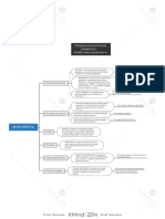 Mapa Mental PDF