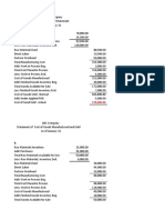 Cost Accounting