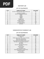 Anatomy Lab List of Equipments: S.No Name of TH Items Available