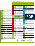 Chemical Quick Guide PDF