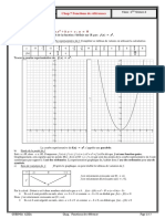 Cours Math Fonction de Reference 2ème Sciences Exp 2015 2016 (Mme Guesmia Aziza)