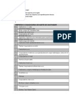 Investigación Empresas de Coque