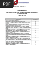 Indice General de Papeles de Trabajo 3