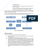 ADR Issue Process