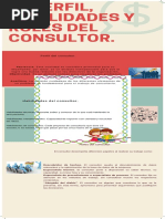 Es Esencial, Al Poner en Práctica Una Empresa, Tener Un Plan Empresarial, Un Mapa Detallado Del Nuevo Negocio Que Se Va A Crear.