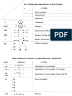 Símbolos y Signos Electricidad