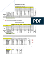 Stock Reconciliation - 2017