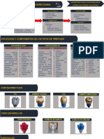 Tarea Perforacion 3 Trepanos