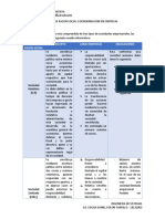 Tipos de Razon Social en Empresas - Gestion Contable y Financiera