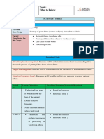 Class 7 Subject: Science Topic: Fiber To Fabric: Summary Sheet