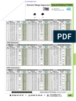 Semiconductors: DIODES, SMD, Transient Voltage Suppression