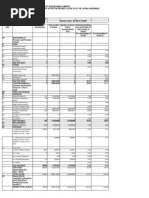 Shareholding Dec31st 2007