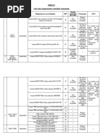 Autorisation 13-11-2016