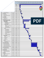 ISO 9001-2015 Implementation Timeline