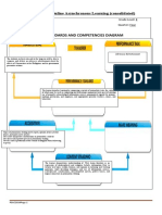 Template For Online Asynchronous Learning (Consolidated) : Advocacy Advertisement