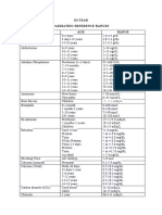 III YEAR Paed Reference Ranges