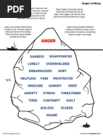 Anger Iceberg PDF