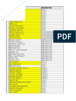 NSD Personnel Updated