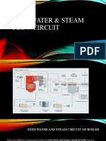 Feed Water & Steam Flow Circuit