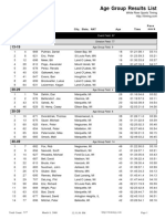 Age Group Results List: The Great Bear Chase Swedetown Trails Calumet, MI