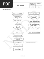 NDDB Flow Chart BMC Milk Reception