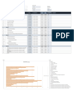 x14 Project Management Schedule