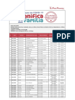 Establecimientos de Salud en Lima y Callao Con Servicio de Planificacion Familiar