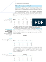 Solution of The Assignment Model