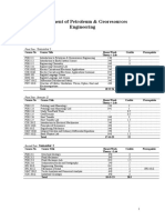 Department of Petroleum & Georesources Engineering: Syllabus: 2008-09