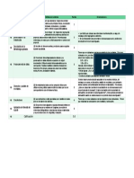 Laboratorio 2 Rubrica Fisica 3