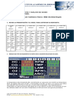 Taller 006 Sincronización y Análisis de Gases