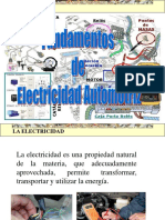 Fundamentos de Electronica Del Automovil PDF