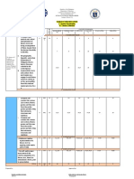 Table of Specification 1 Quarter Examination 21 Century Literature