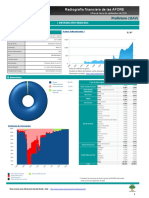 Factsheet Profuturo (SIAV)