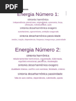 Energias Na Numerologia - Imersao Carla Maia