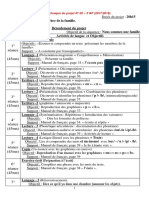 Fiche Technique Projet N 02 - 3 AP PDF