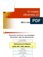 Modelo E-Business