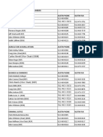 Senate Commitee List