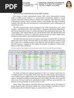 Economic Development. MODULE 3