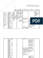 Nursing Care Plan: Cues Analysis Nursing Diagnosis Goal and Objectives Intervention Rationale Evaluation Subjective