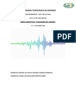 Mapa Mental de Cualidades Del Sonido