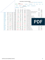 Trainee Portfolio - Yahoo Finance Portfolios