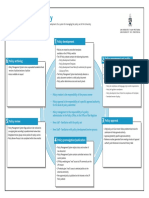 Policylifecyclesummary