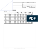 Beam Force Detail Summary: Beam L/C D FX Fy FZ MX My MZ