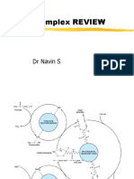 PDH Complex REVIEW: DR Navin S