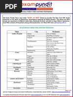 Famous Indian Cities and Their Nicknames PDF