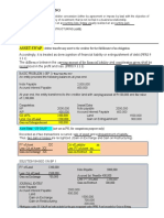 Debt Restructuring Summary