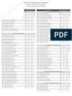 ClasificacionIndividuales 19050