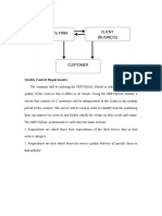 Service Blueprint-Quality Control Requirements