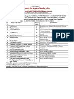 The Vacancies in Each School Subject To Change